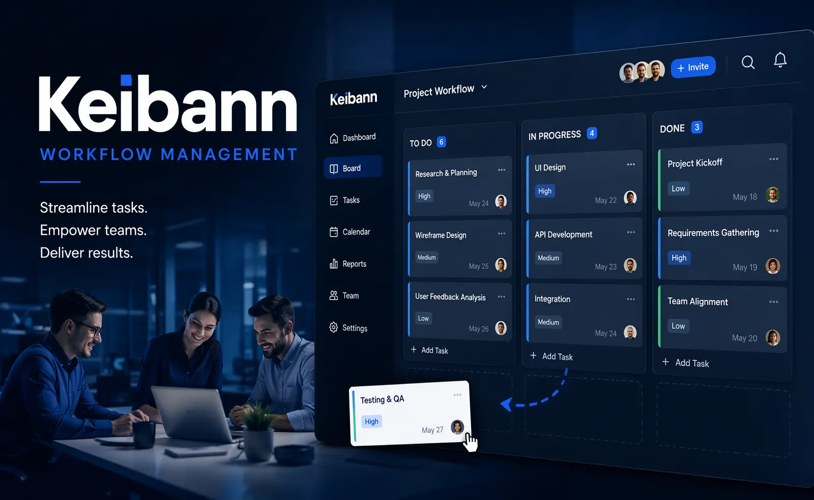 Keibann visual workflow board showing task stages for modern team productivity and project management — 2026