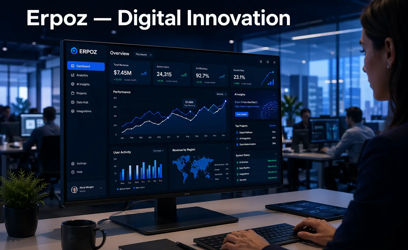 Erpoz digital innovation platform interface showing unified analytics dashboard for US business operations management, 2026